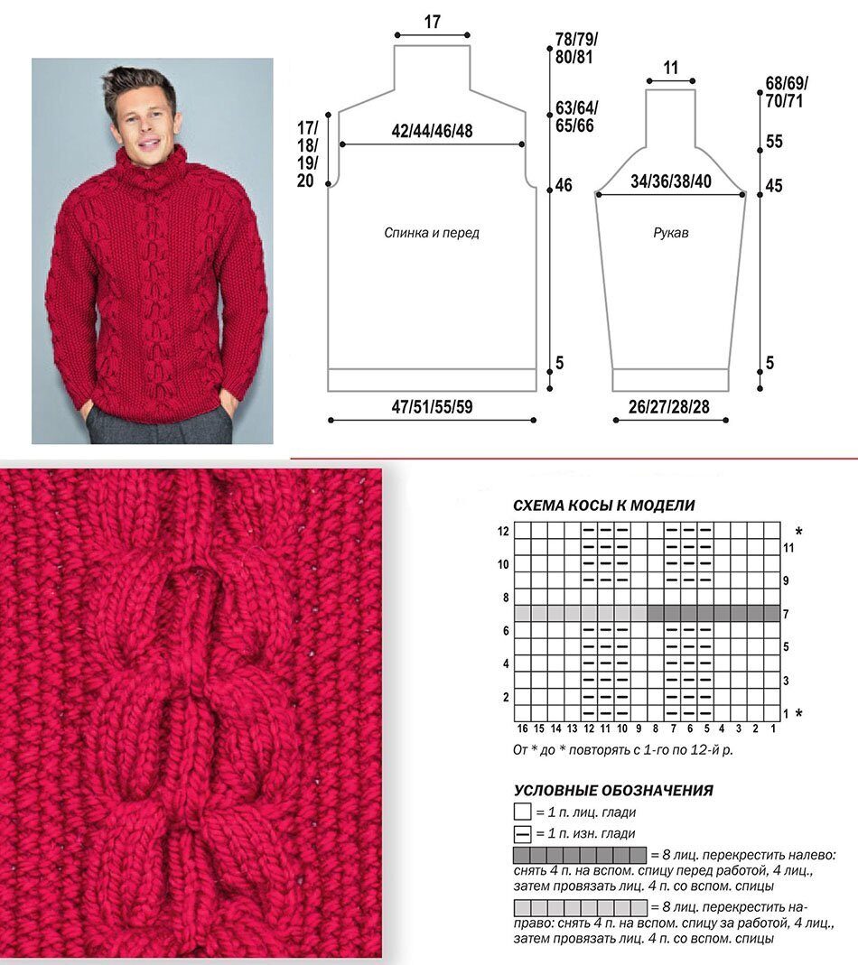 Узоры вязания мужских свитеров